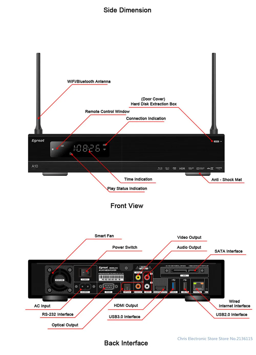 aeProduct.getSubject()
