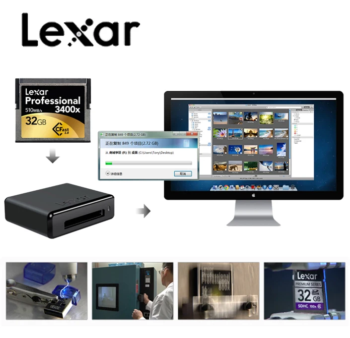 Lexar Usb внутренний флеш-накопитель Cr1 кардридер бренд Профессиональный высокоскоростной Cfast 2,0 Высокоскоростной Usb 3,0 рабочий процесс