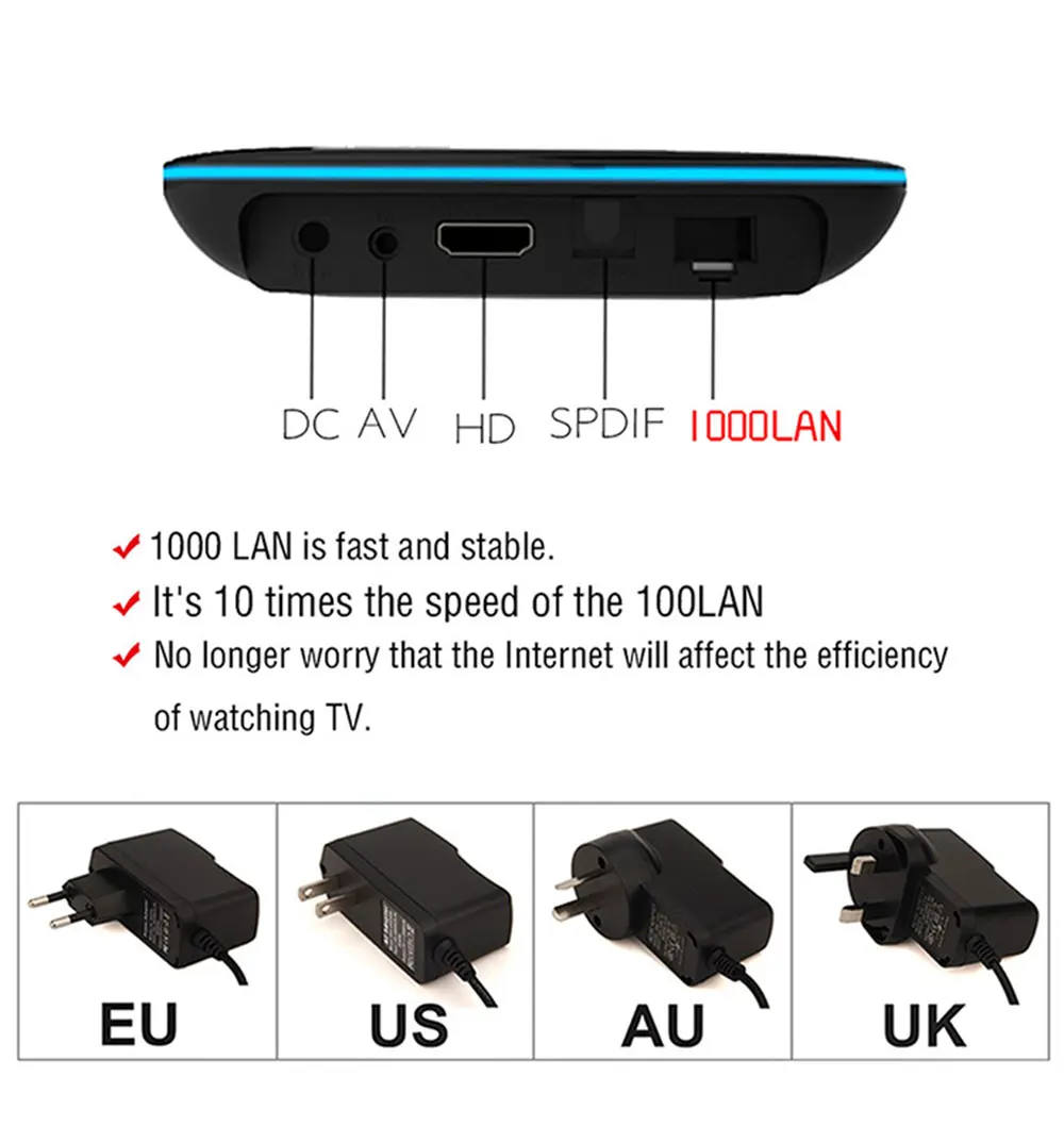 Xinways H96 pro Plus. Android 4g 32g 64g телеприставка 4 k Ultra HD H.265 Smart tv box 1000LAN Dual Wifi 2,4/5,0g медиаплеер