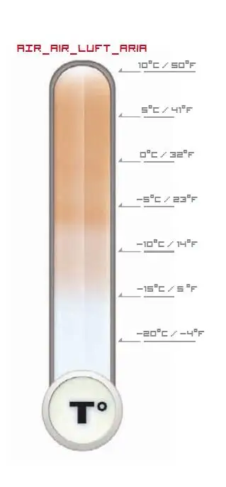 222200-1