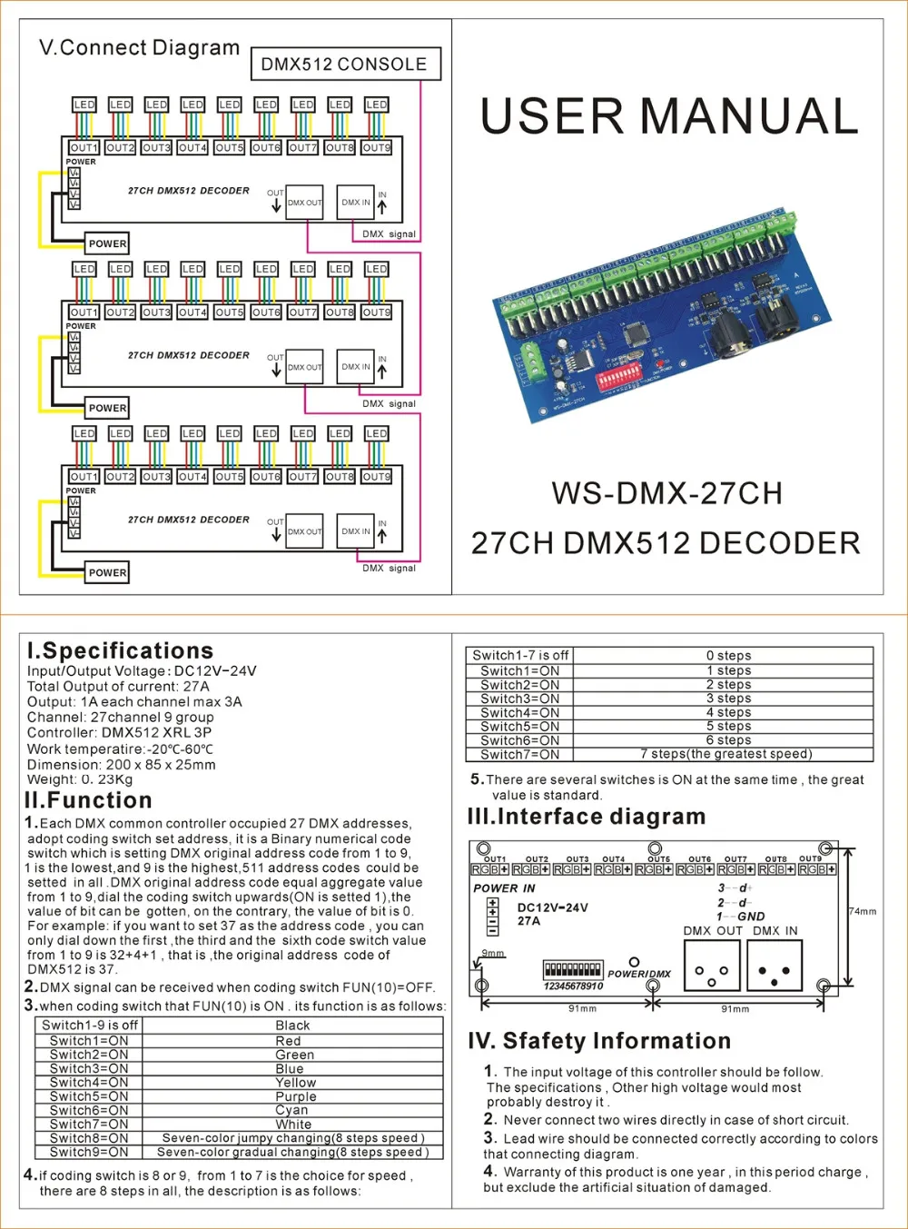 DMX512 3CH 4CH 6CH 8CH 12CH 18CH 24CH 27CH, светодиодный контроллер постоянного напряжения общий анод декодер диммер контроллер, 5~ 24V