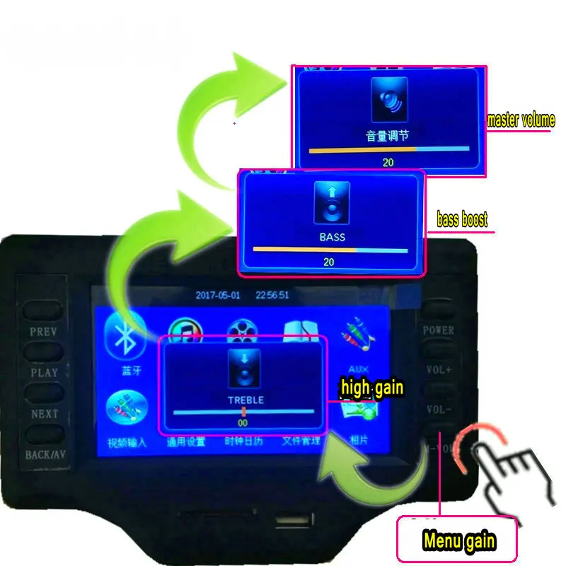 DC12V 200 Вт сабвуфер усилитель басов плата lcd без потерь аудио Bluetooth приемник декодер плата DTS FLAC APE AC3 WAV MP3 автомобильный Vedio