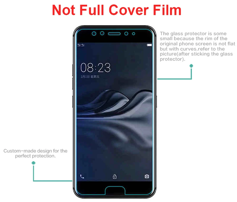 2 шт. закаленное стекло для Google Pixel5 защита экрана 9H пленка телефона Защитное Pixel 5
