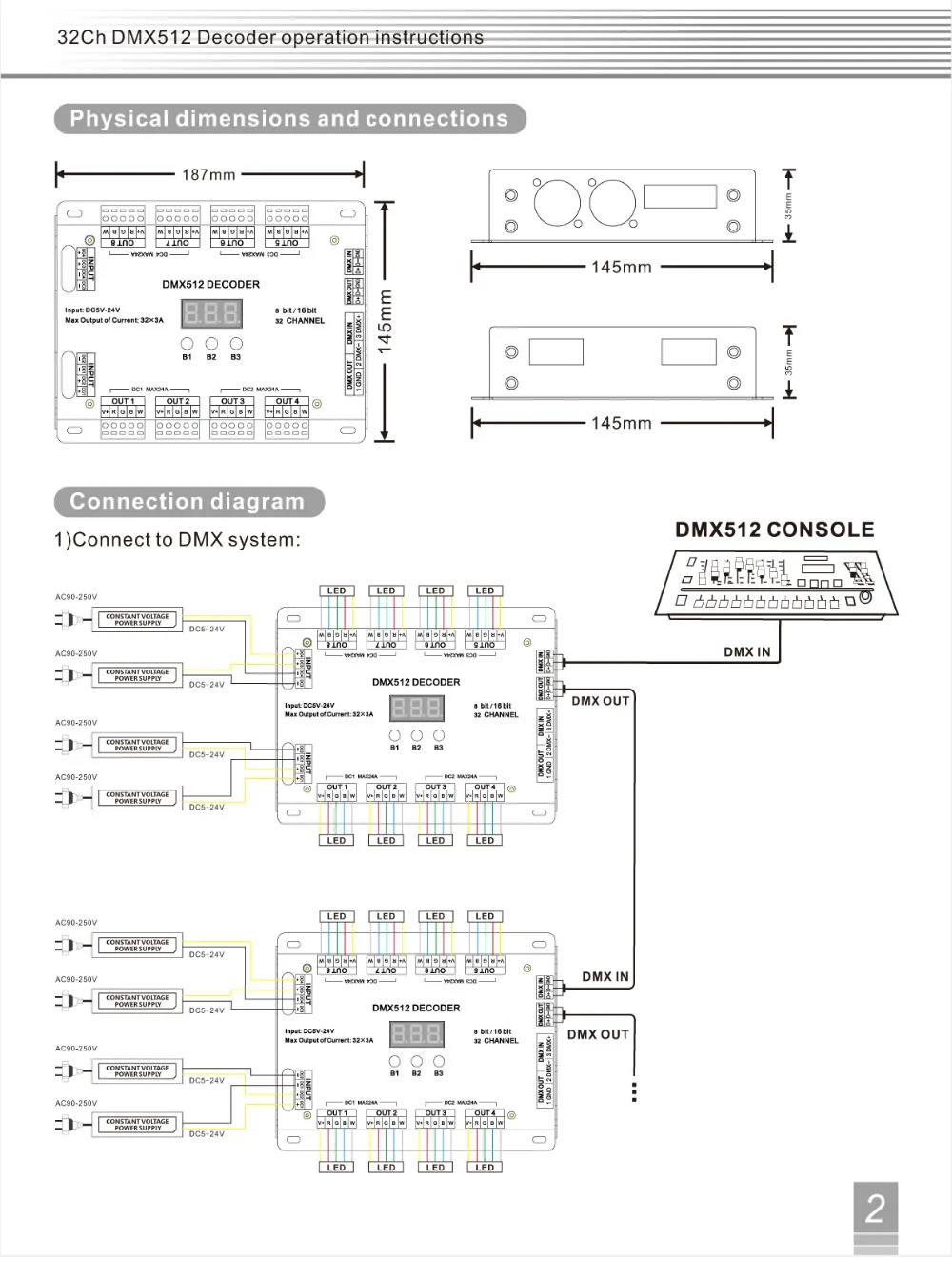 32 канала 96A RGBW DMX 512 светодиодный декодер контроллер DMX диммер DC5-24V RGBW RGB светодиодный светильник 8 бит/16 бит