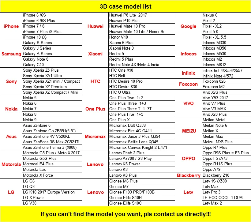 3D case model list picure-2