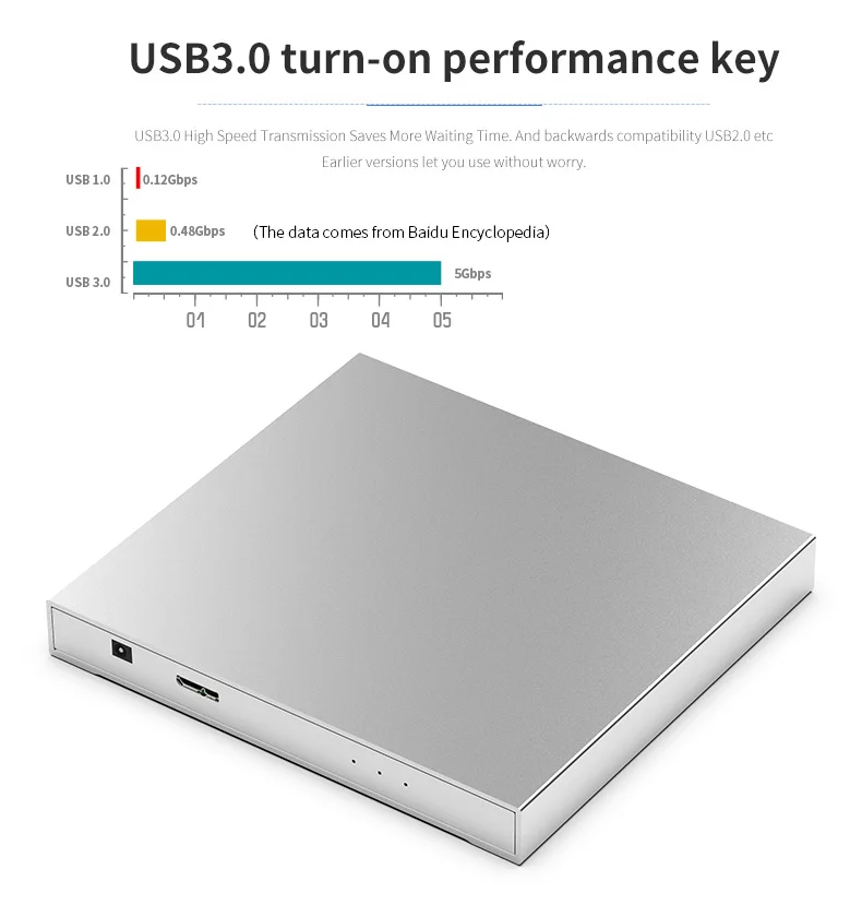 Blueendless алюминиевый чехол для жесткого диска 2," двойной диск массив коробка SATA к USB 3,0 внешний жесткий диск поддержка 20 ТБ жесткий диск