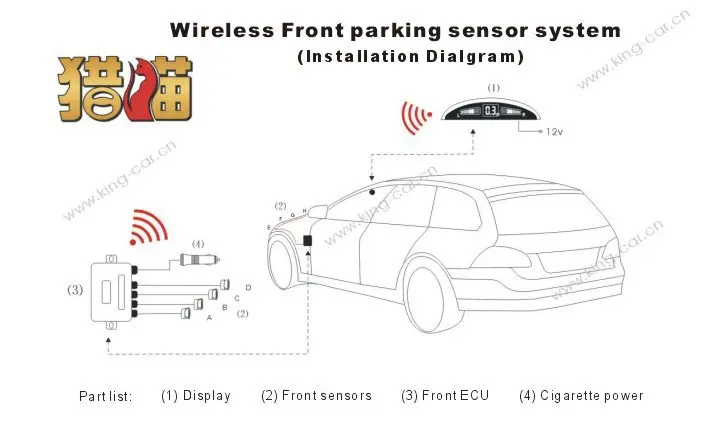 Беспроводная Передняя автомобильная система датчиков для парковки