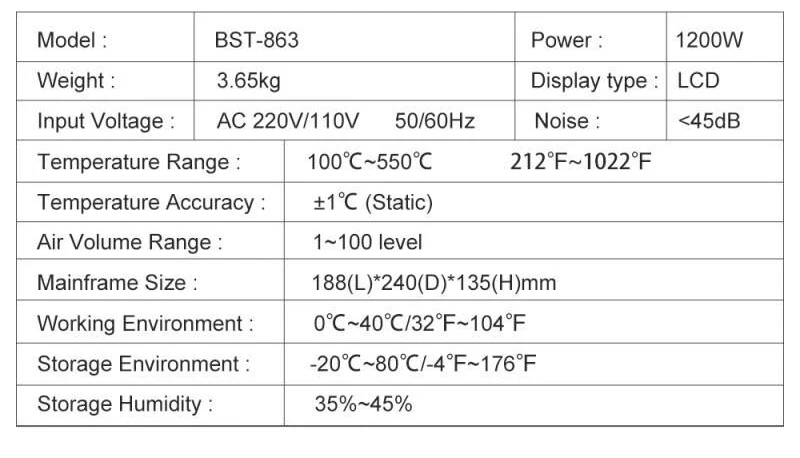 BES 863 Бессвинцовая Регулируемая станция горячего воздуха паяльная сенсорный экран lcd 1200 Вт 220 В для телефона процессор печатная плата