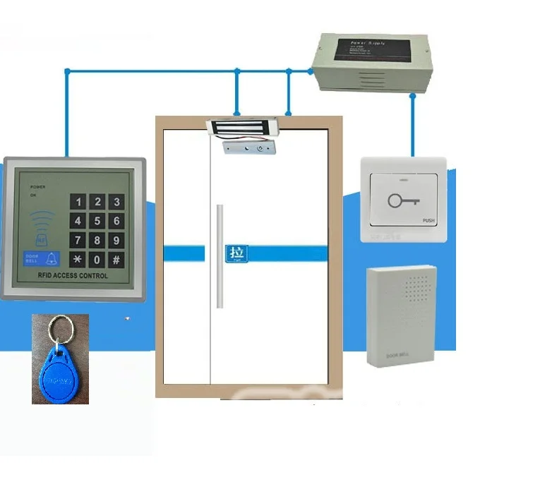 

RFID Access Control System Kit include Electric Magnetic Lock + Access Control Power Supply + Proximity Door Entry keypad+keys