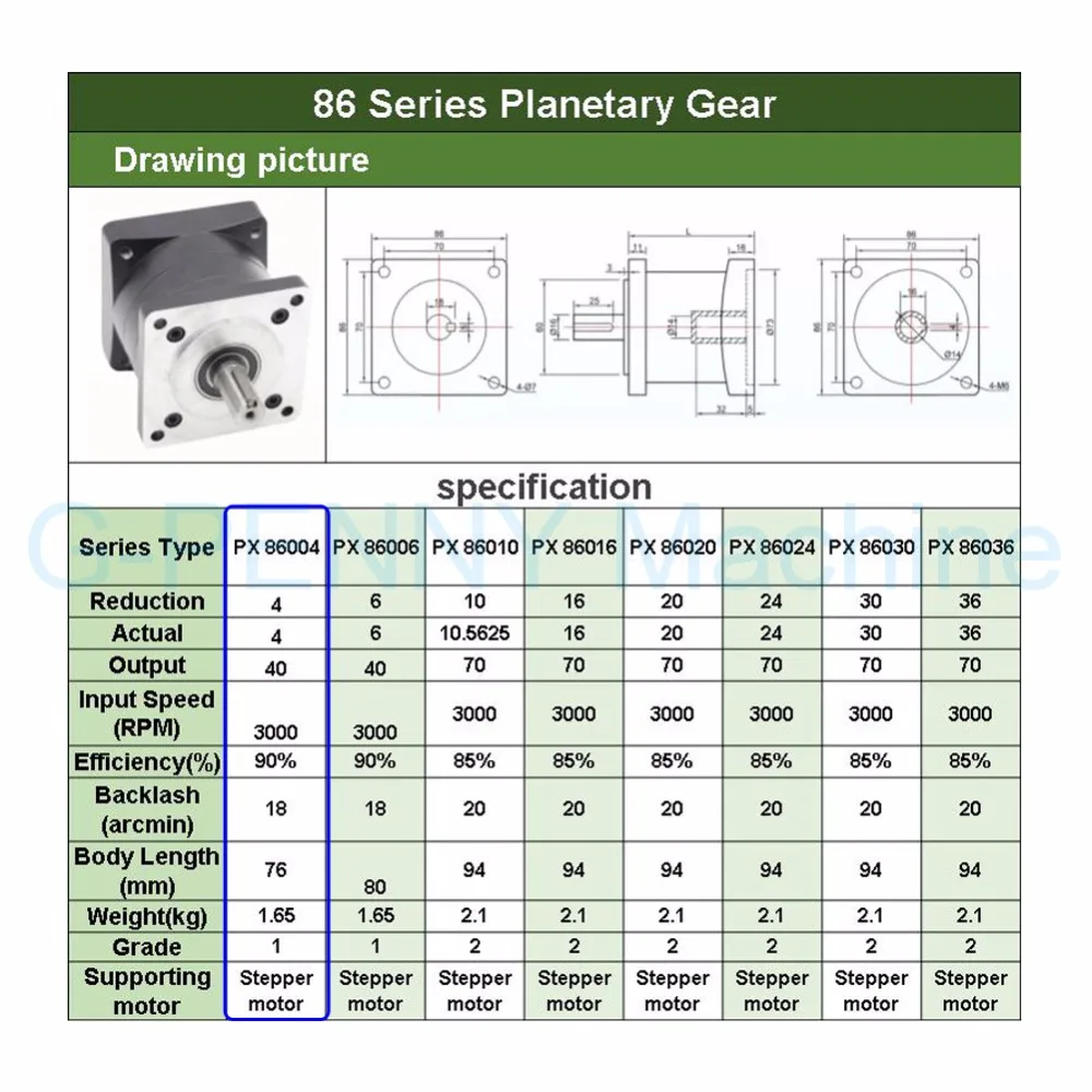 Nema34 шаговый двигатель коэффициент планетарной редукции 4:1 с nema34 мотор 86x80 4A, Планетарная коробка передач 86 редуктор скорости двигателя, высокий крутящий момент