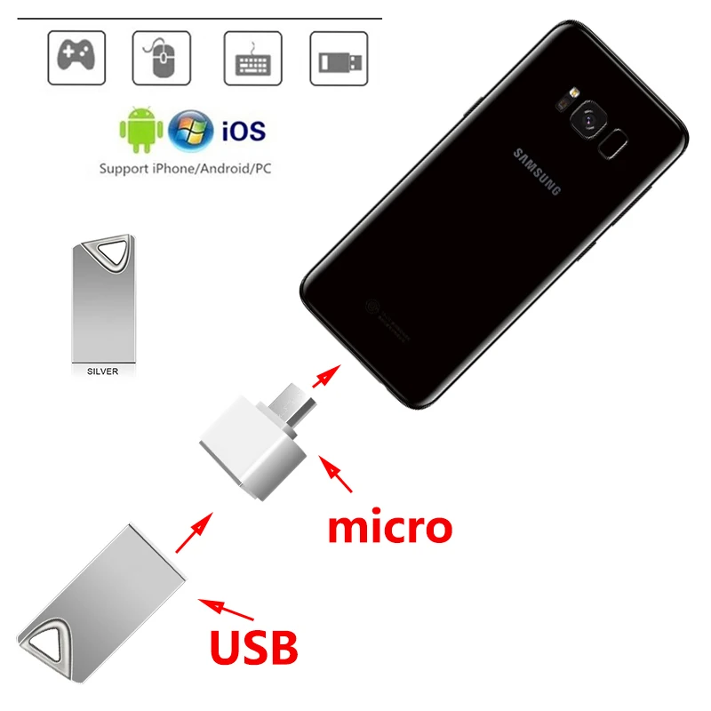 

Mini memory stick usb 3.0 metal waterproof usb flash drive 128gb U disk key Pendrive 64GB 32GB 16GB 8GB 4GB Pen Drive Free logo