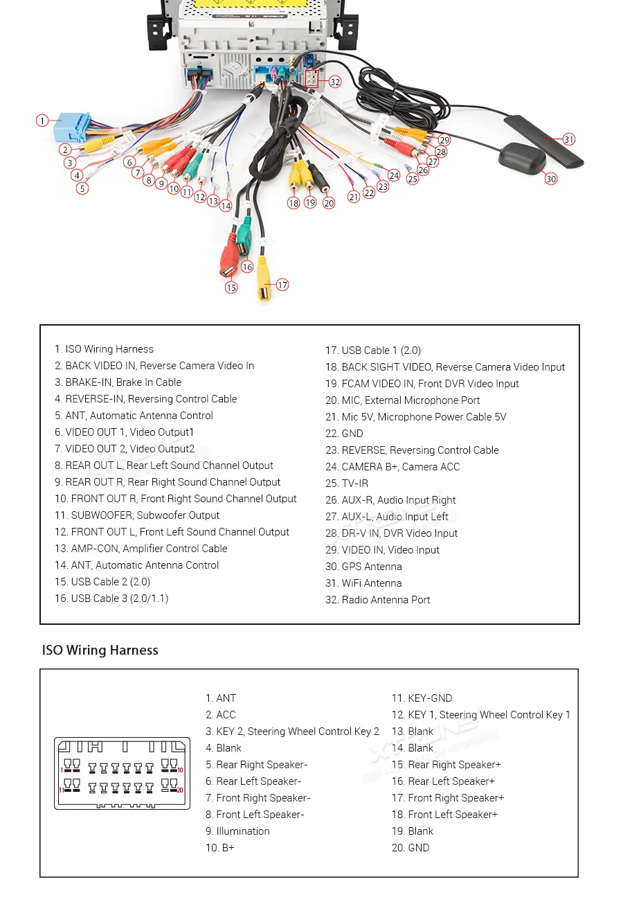 Clearance 7" Android 9.0 OS Car DVD Multimedia Navigation GPS Radio for Suzuki Grand Vitara 2005 2006 2007 2008 2009 2010 2011 2012 2013 23 Clearance 7" Android 9.0 OS Car DVD Multimedia Navigation GPS Radio for Suzuki Grand Vitara 2005 2006 2007 2008 2009 2010 2011 2012 2013 23