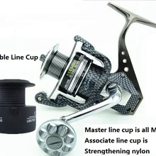 Новинка! Двойная линейная чашка для 5,5: 1 13BB бесшовная металлическая спиннинговая Рыболовная катушка карп окунь морская Рыболовная катушка рыболовные снасти SSG1000-7000