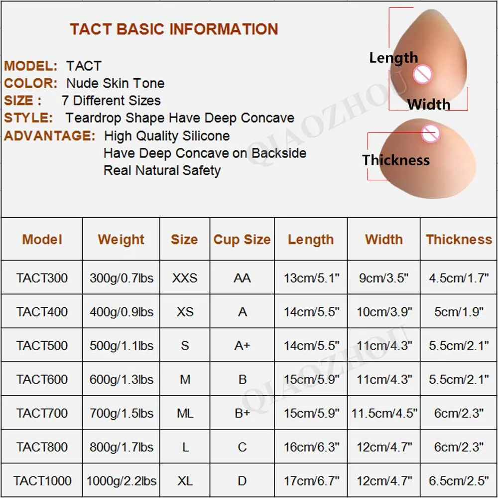size form