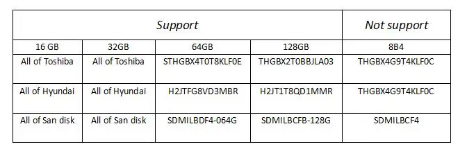 QQ20180630102639