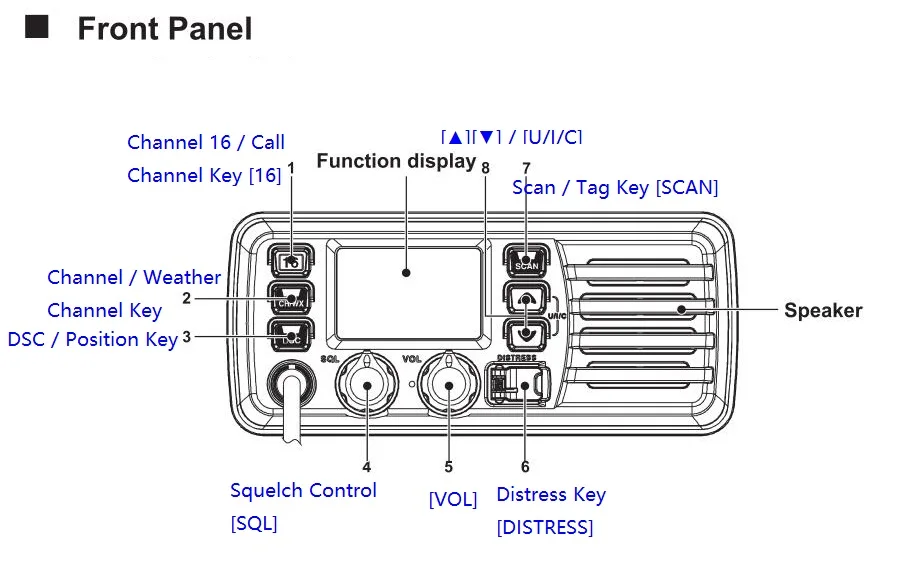 25 Вт Мобильная Автомобильная морская радиостанция диапазона VHF двухсторонняя рация RS-507M CB HF приемопередатчик водонепроницаемый IP67 woki toki ham радио