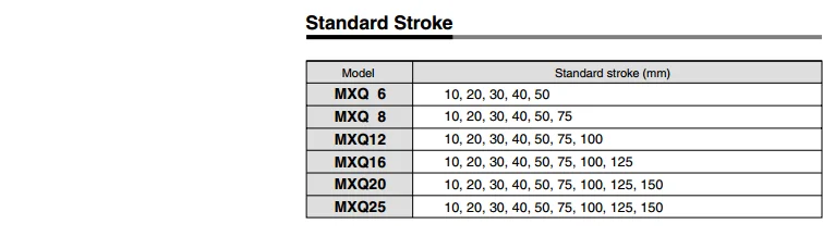 MXQ12-50AS MXQ12-75AS MXQ12-100AS SMC надувная горка Настольный цилиндр пневматический компонент серия mxq