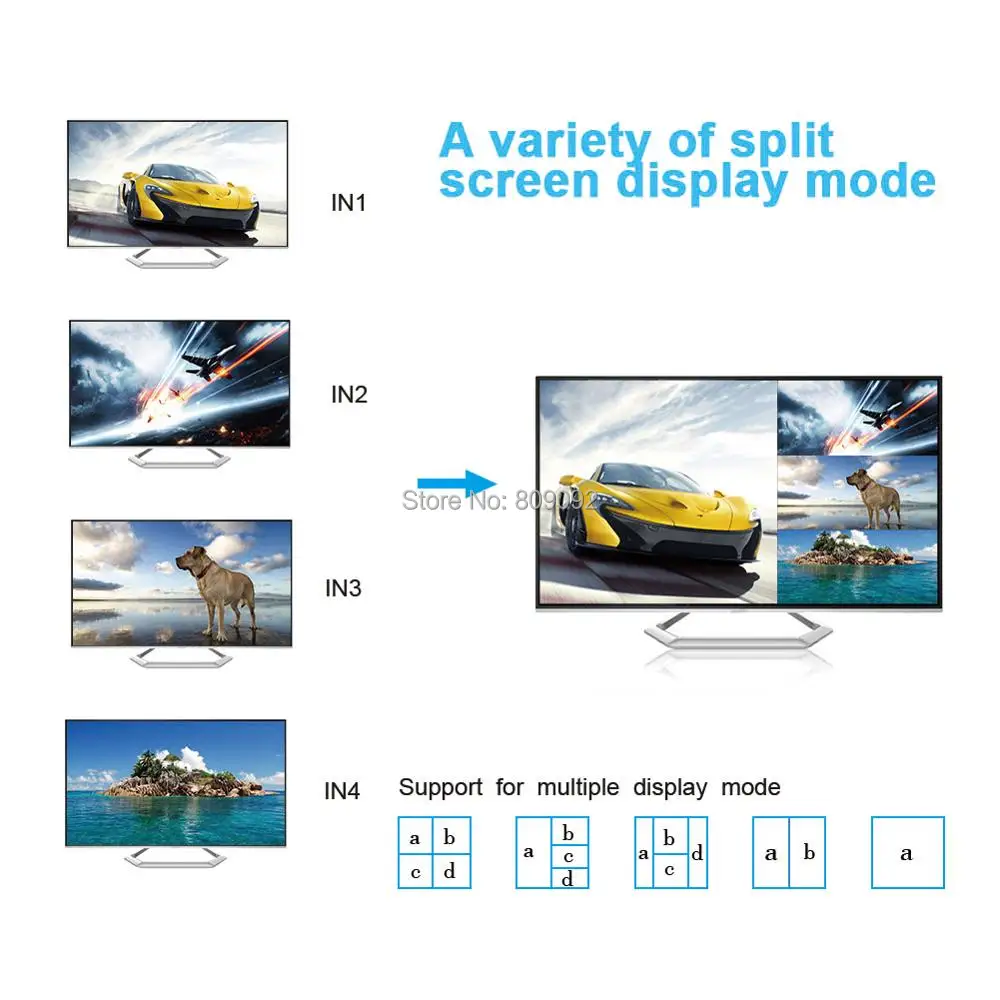 4 К концентратор Splitter коммутатор 4x1 Quad Multi-viewer четыре Экран сегментации бесшовные переключение Выход переключатель 1080 P для HDTV DVD PS3