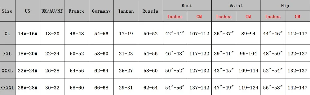 JOYMODE, два предмета, бикини, высокая талия, женский купальник размера плюс 4XL, проводной, пуш-ап, купальник,, купальный костюм, одежда для плавания, купальник