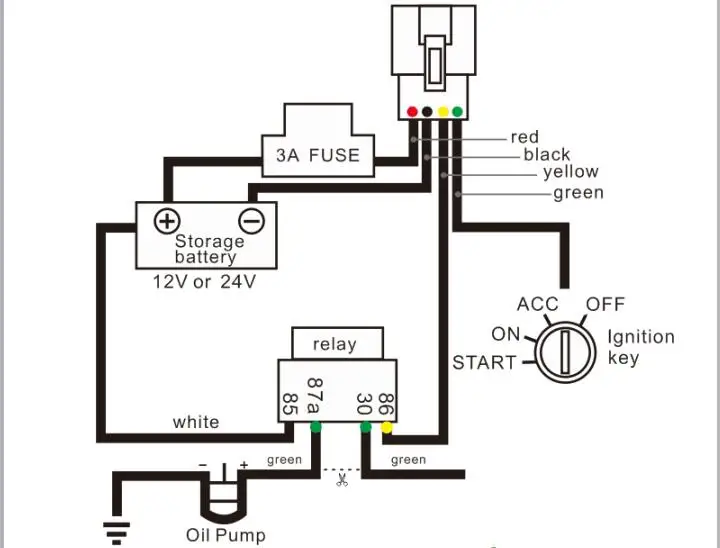 Wiring