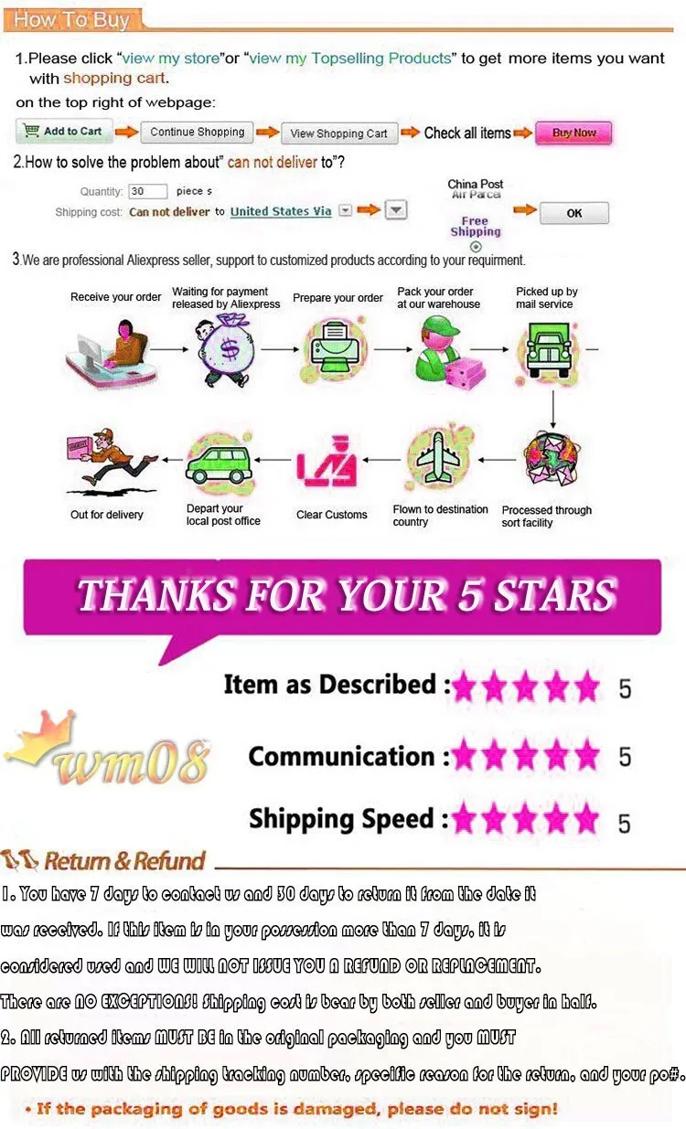 information