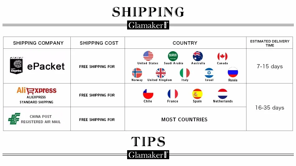Shipping