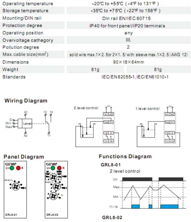 level control