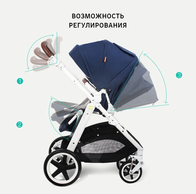 CoolBaby детская коляска высокий пейзаж европейская двухсторонняя складная переносная коляска может сидеть лежать инпортная лен ткань колеса EVA корзина большая достака ru бесплатно замняя коляска фирменый качество