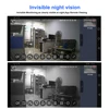 Video Surveillance