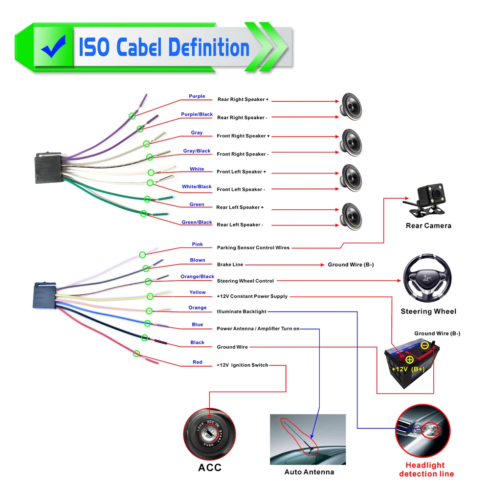 Горячая обратная камера+ gps карта " 2 Din Автомобильный gps навигатор стерео dvd-плеер Bluetooth iPod радио FM AM приемник MP3 Indash головное устройство