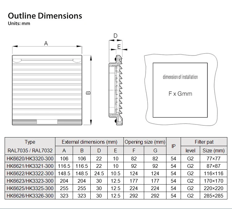323*323*30 мм фильтр вентиляции шкафа, набор жалюзи крышка, решетка вентилятора жалюзи воздуходувка, вытяжной вентилятор фильтр hk6626300