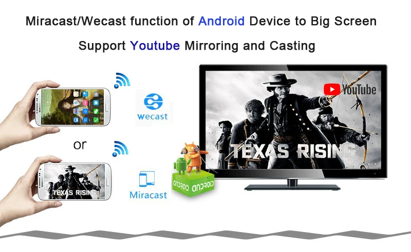 Wecast беспроводной дисплей ключ Android зеркалирование Netflix мобильный литье данных Youtube видео паром для MAC/IOS/Android/MAC