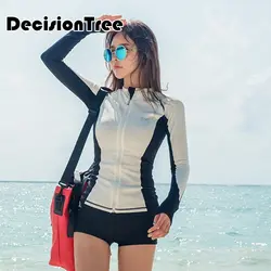 2019 новый для женщин surf drysuit комфорт прочность защищает от попадания воды грязи Идеальный сухой костюм для fit atv и