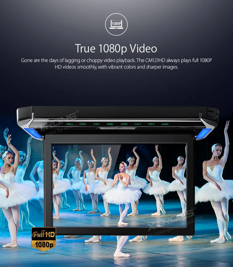 12," высокое разрешение 1080 P видео цифровой TFT монитор широкий экран ультратонкий монитор для монтажа на крышу HDMI+ 2 IR наушники