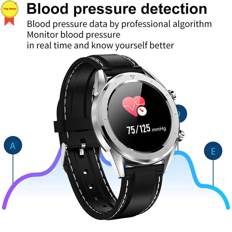 best smartwatch with ecg monitor