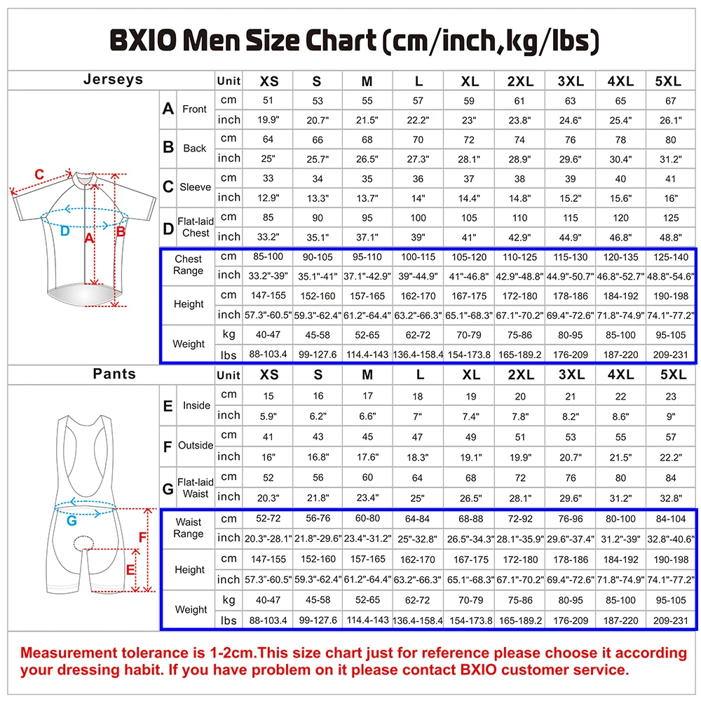 I Gel Size Chart