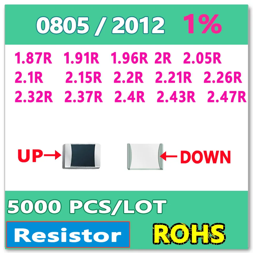 

JASNPROSMA 0805 F 1% 5000pcs 1.87R 1.91R 1.96R 2R 2.05R 2.1R 2.15R 2.2R 2.21R 2.26R 2.32R 2.37R 2.4R 2.43R 2.47R smd Resistor