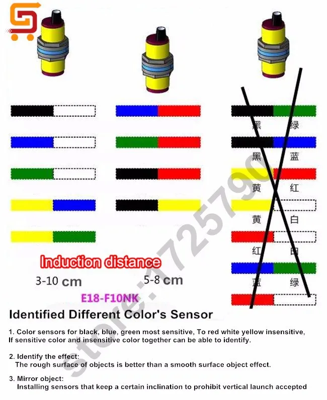 T2DsDIXcJXXXXXXXXX_!!175250786