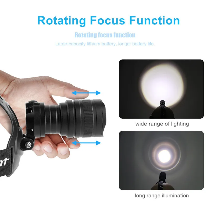 Telescopic-Zoom-40W-XHP50-Super-Bright-LED-Headlamps-USB-Rechargeable-Head-Torch-Flashlight-Support-power-output
