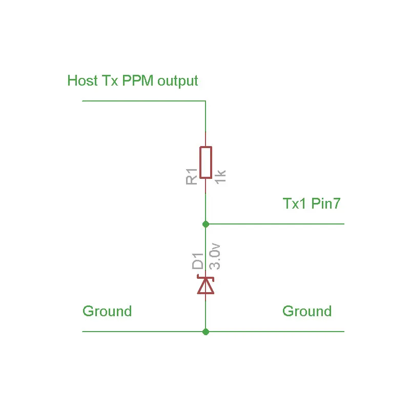 ppm_level_shift