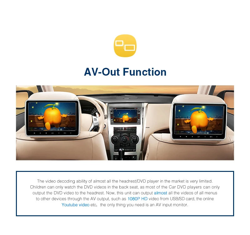 Flash Deal Pumpkin 2 Din 7"Android 9.0 Car Audio Multimedia DVD Player For Opel/Corsa/Astra  GPS Navigation Wifi OBD2 DAB+FM Radio+Kamera 10