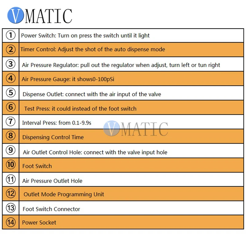 VMATIC оборудование для дозирования клея точный автоматический диспенсер для клея, паяльной пасты машина с 2шт 5L клапан бака давления