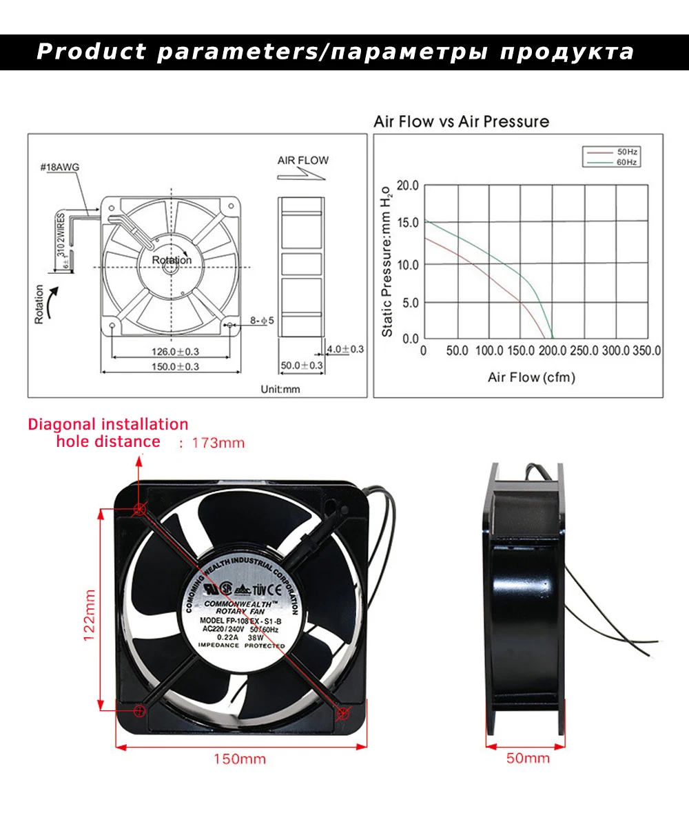 Вентилятор охлаждения 220 В промышленная машина управления коробка промышленный вентилятор для KTV сетевой шкаф осевые вентиляторы 150*150*50 мм вытяжной вентилятор