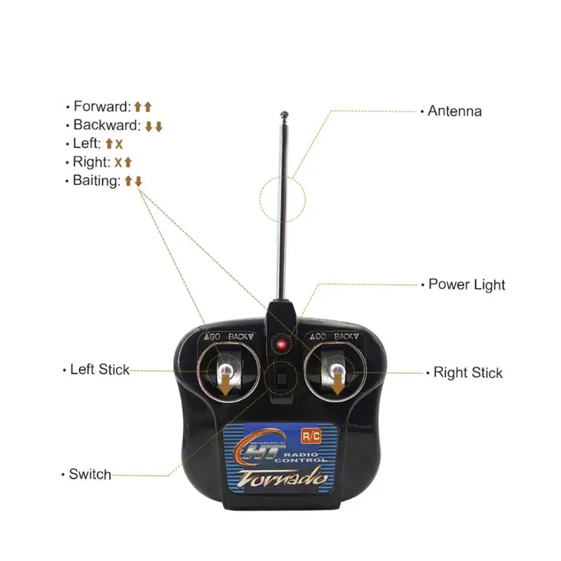 

Flytec 2011 - 3 RC Boat Intelligent Wireless Electric Fishing Bait Remote Control Fish Ship Searchlight Toys