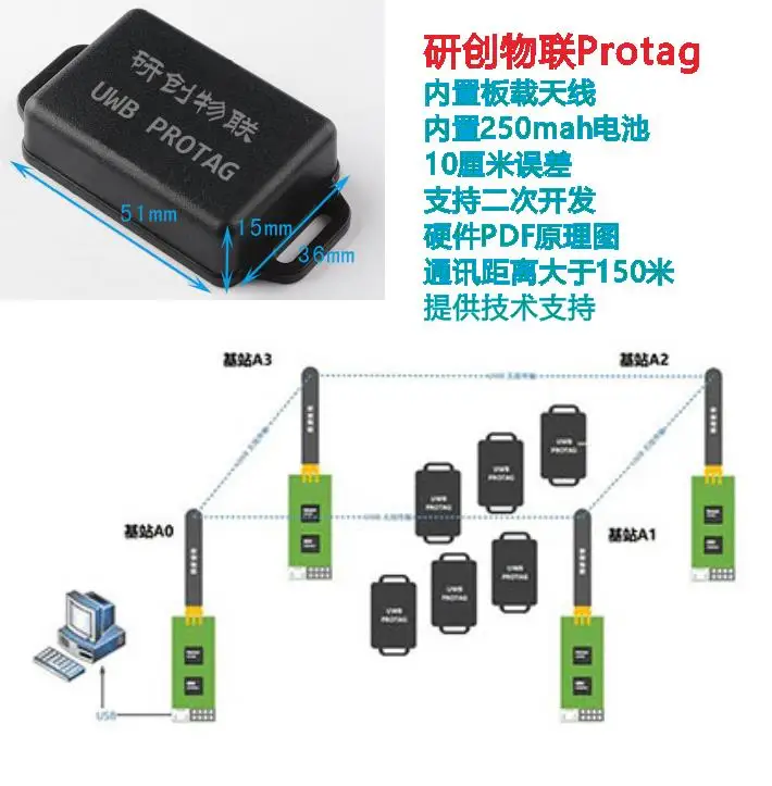 

UWB positioning module UWB module UWB indoor positioning ProTag with lithium battery 2 dimension two development