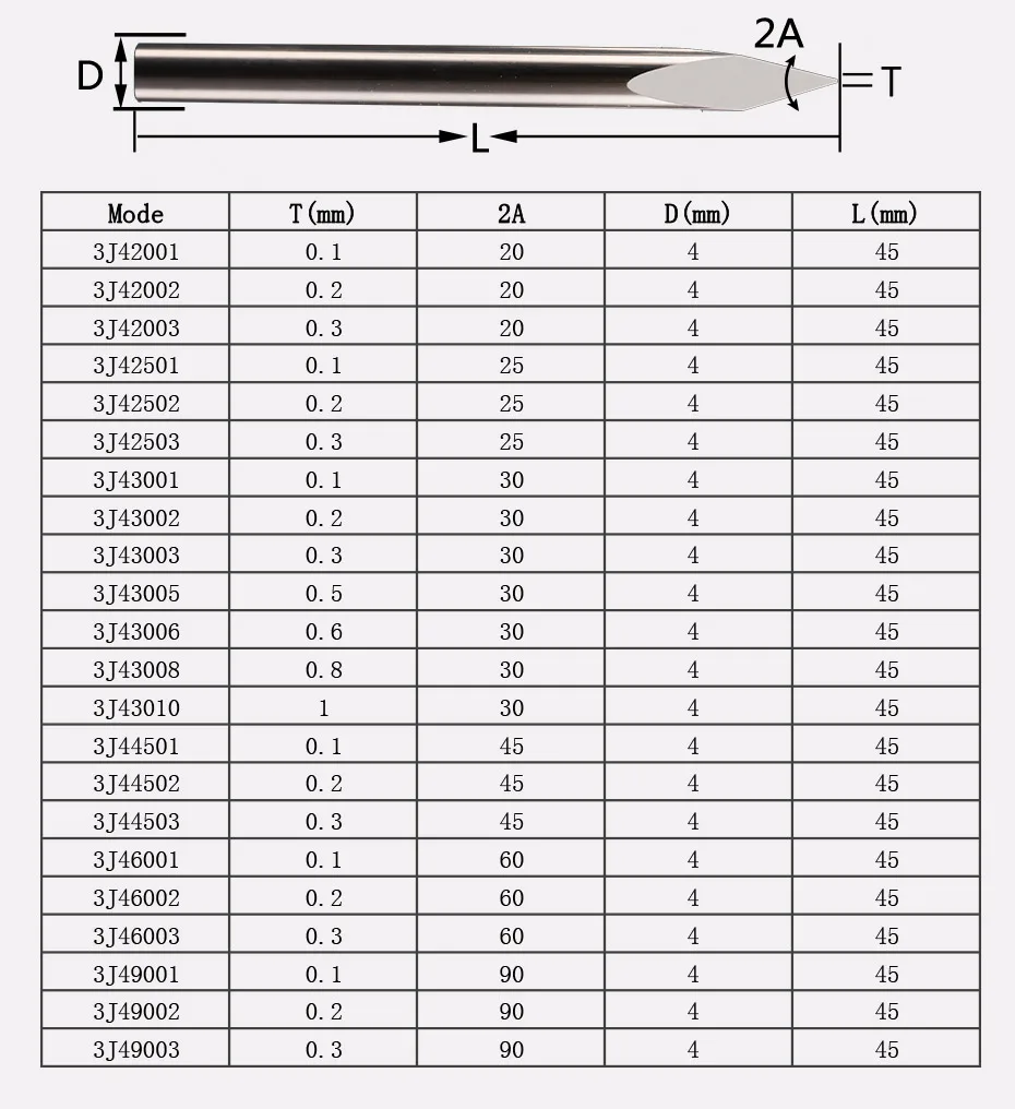 carbide end mill_03