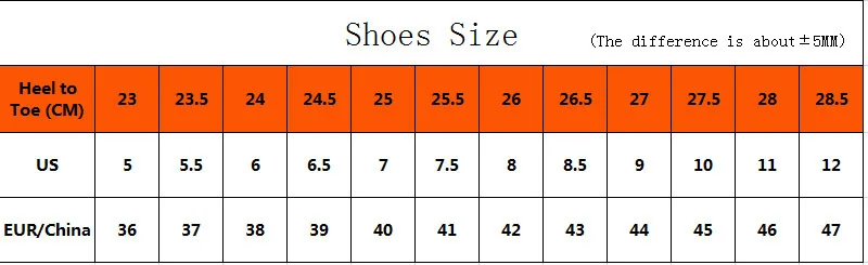 36-47
