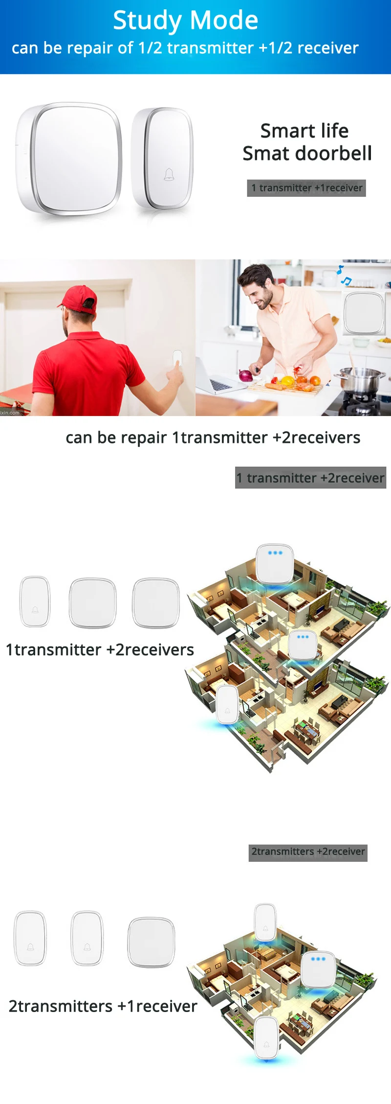 white-doorbell X8