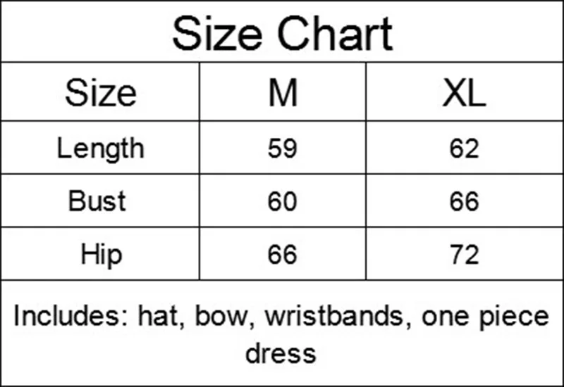 size