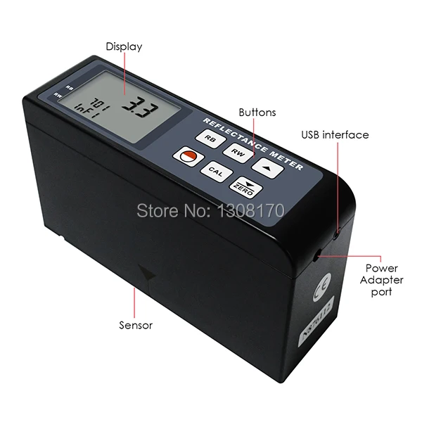 4-innovative-life-reflectance-meter-RM-206-parts